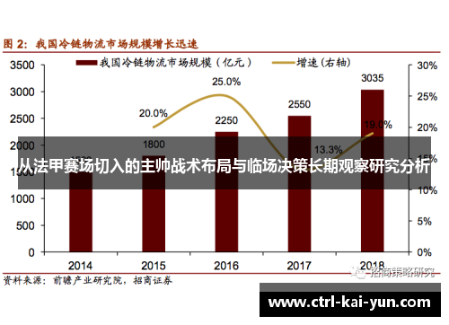 从法甲赛场切入的主帅战术布局与临场决策长期观察研究分析
