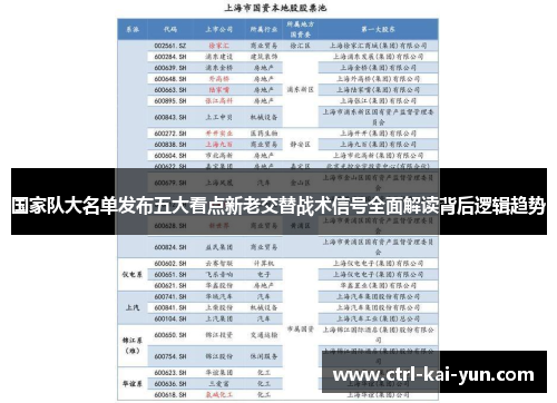 国家队大名单发布五大看点新老交替战术信号全面解读背后逻辑趋势
