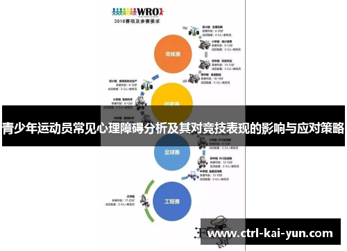 青少年运动员常见心理障碍分析及其对竞技表现的影响与应对策略